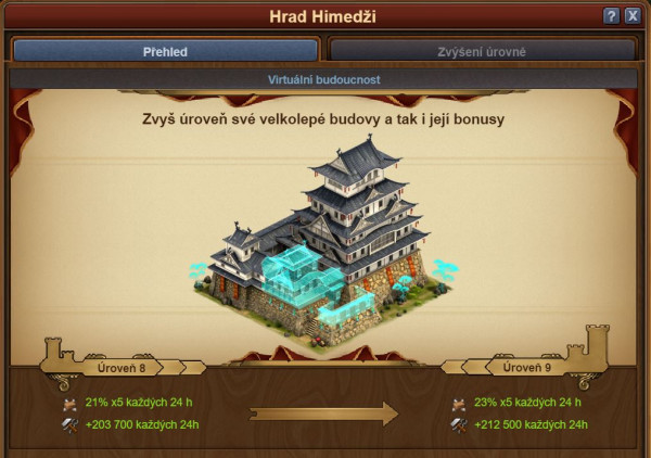 hrad himedi
