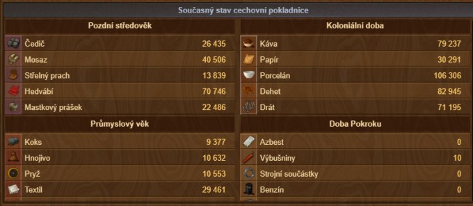 zsoby pokladnice