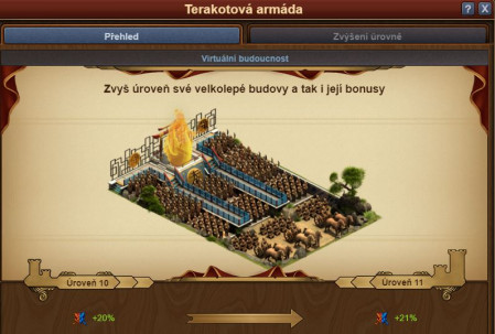 terakotova armada