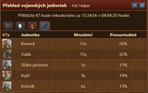 nov vojsko